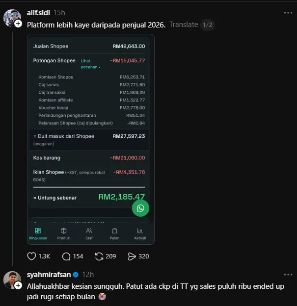 Tangkap layar post Threads tentang fee Shopee: jualan RM42 ribu, untung RM2 ribu